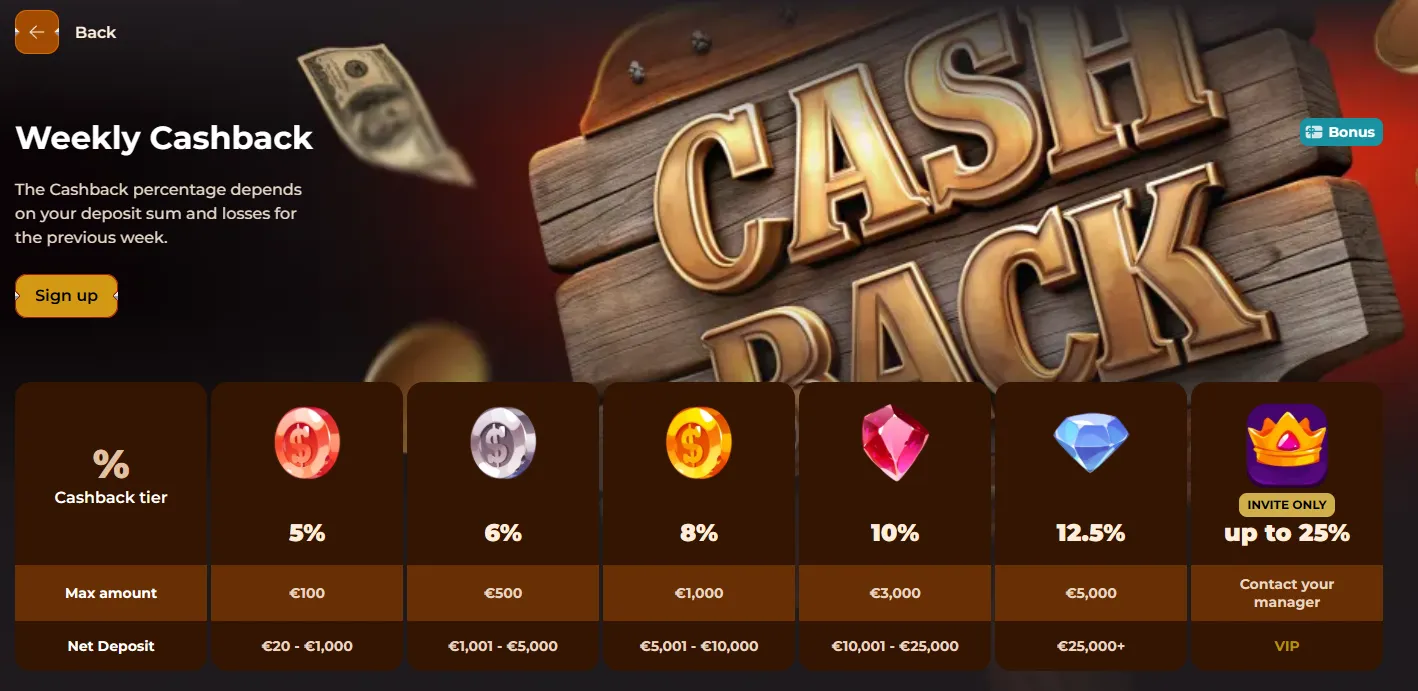 mesa-de-blackjack-online-con-dinero-real-en-rodeoslot-espana